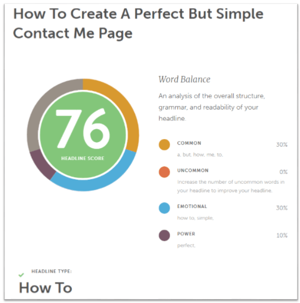 Co-schedule headline analyzing tool for bloggers