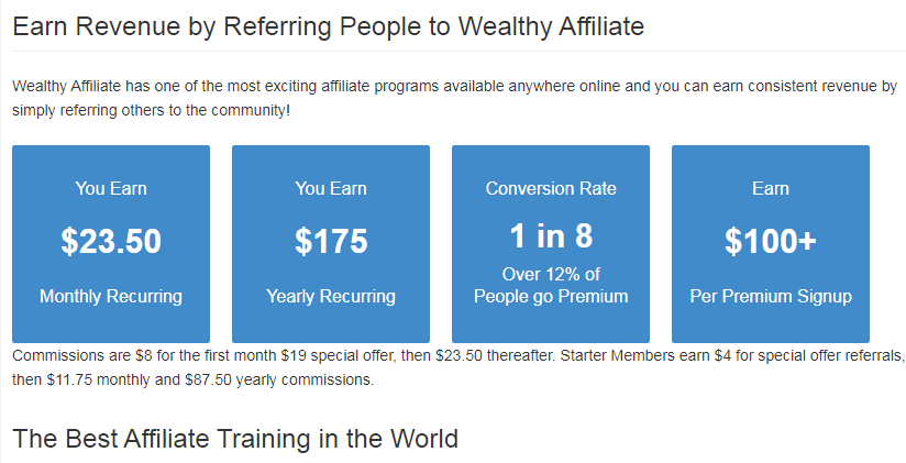 Wealthy affiliate premium commission table