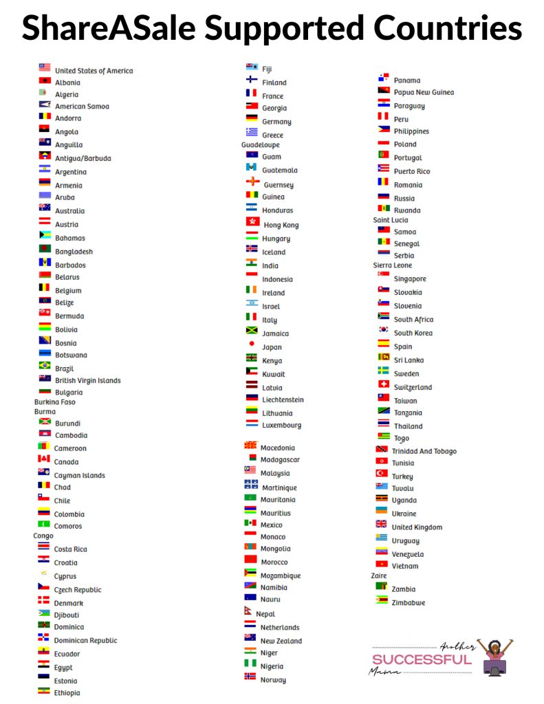 List of countries that ShareASale is currently accepting membership applications from 